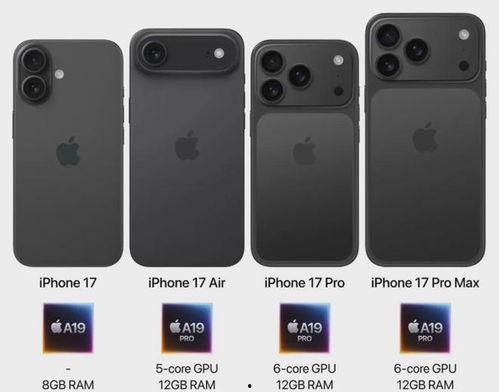 苹果17内存最新爆料,全新升级，性能再飞跃  第2张